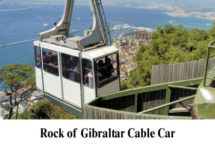 White Gibraltar Cable Car cabin carrying passengers near the summit platform with sweeping views of the Bay of Gibraltar, city, and port below